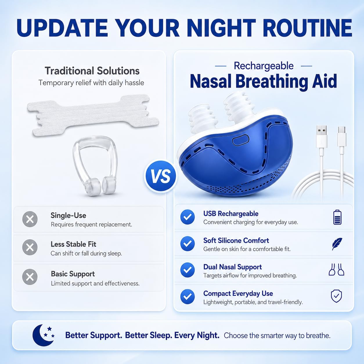 Double Vortex Anti-Snoring Airflow Device