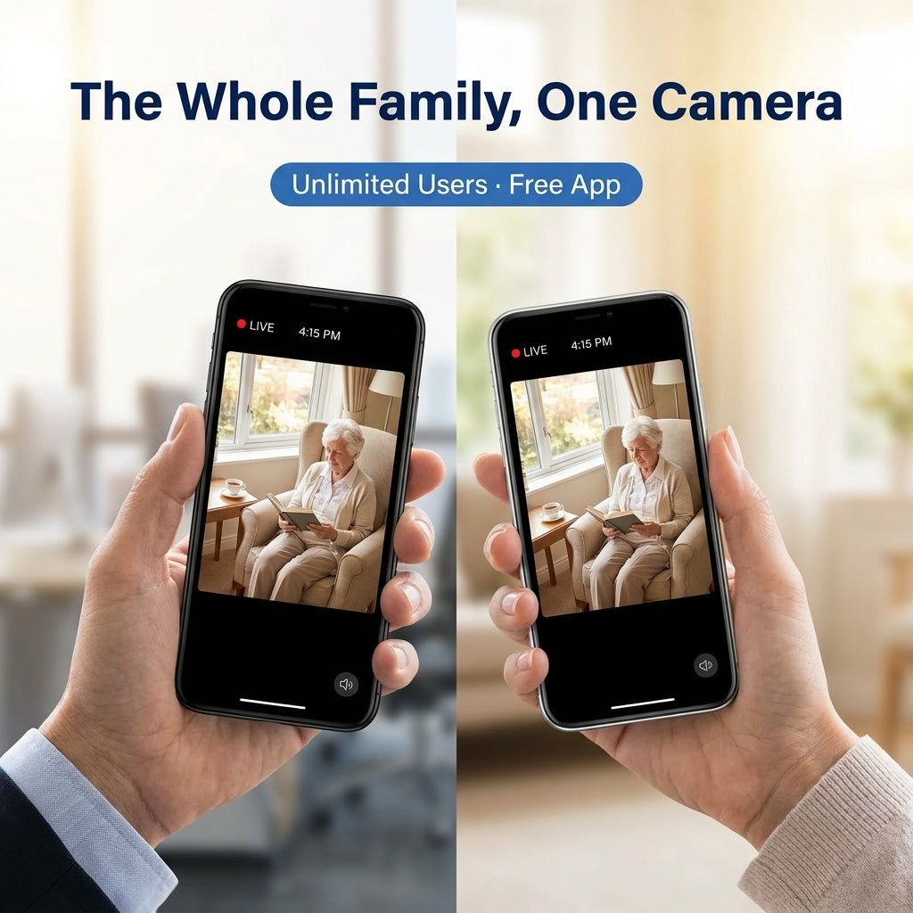 KeepWatch WiFi Elderly Care Camera with Two-Way Audio