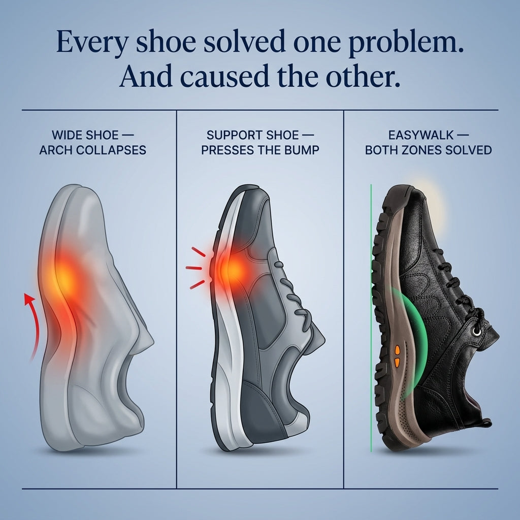 EasyWalk Bunion Relief Shoes