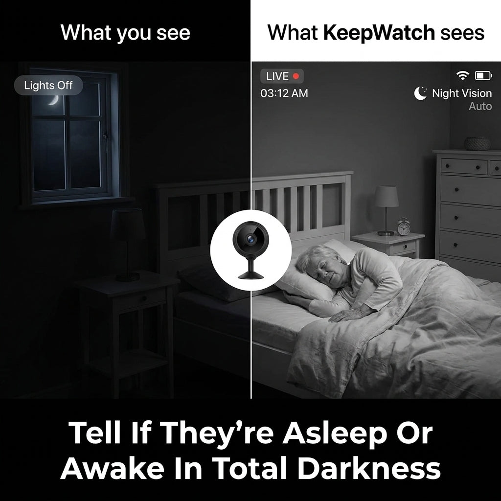 KeepWatch WiFi Elderly Care Camera with Two-Way Audio